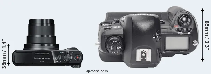Compare SX720 versus D1X top