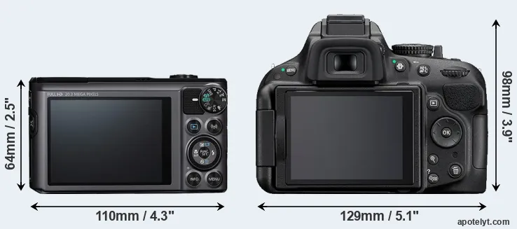Comparison SX720 or D5200 rear