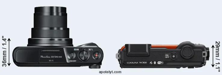 Compare SX720 versus W300 top