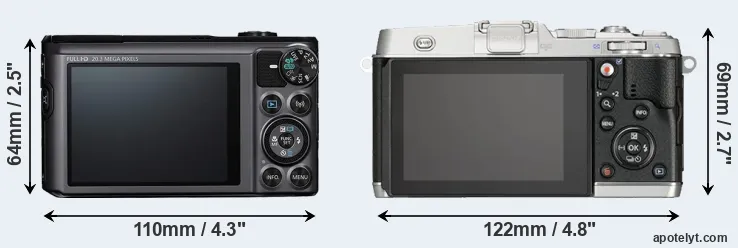 Comparison SX720 or E-P5 rear