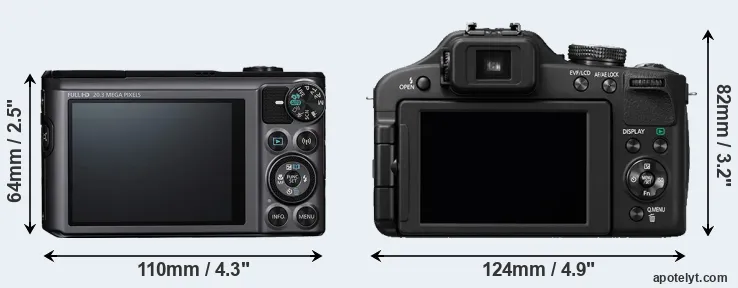 Comparison SX720 or FZ150 rear