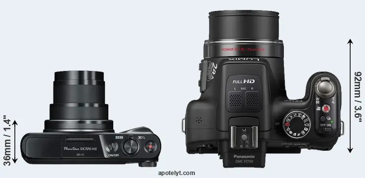 Compare SX720 versus FZ150 top