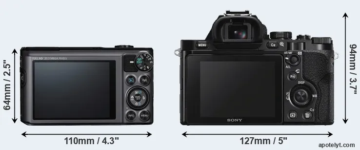 Comparison SX720 or A7S rear