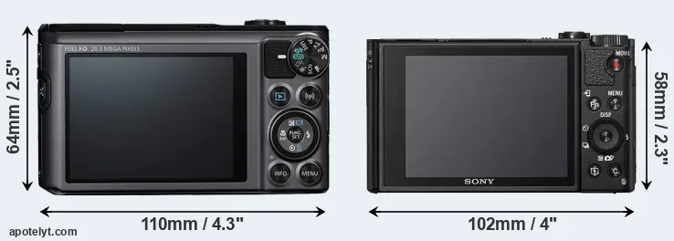 Comparison SX720 or HX95 rear