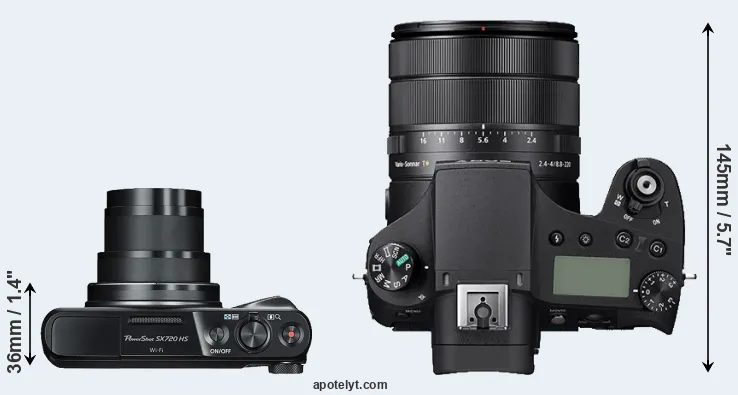 Compare SX720 versus RX10 IV top
