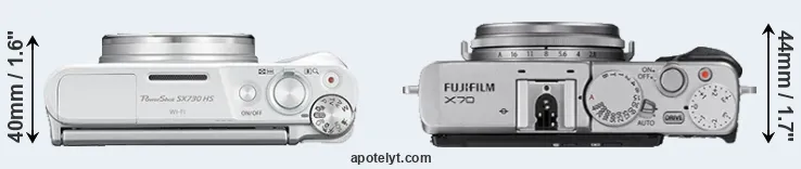 Compare SX730 versus X70 top