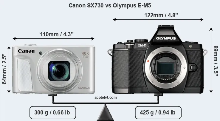Size Canon SX730 vs Olympus E-M5
