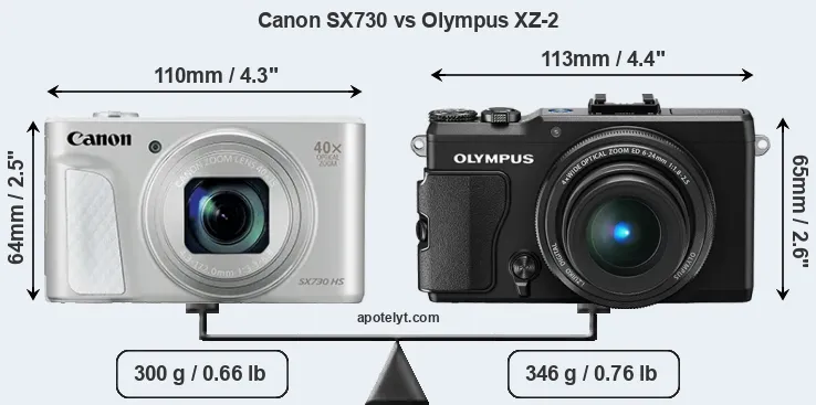 Size Canon SX730 vs Olympus XZ-2