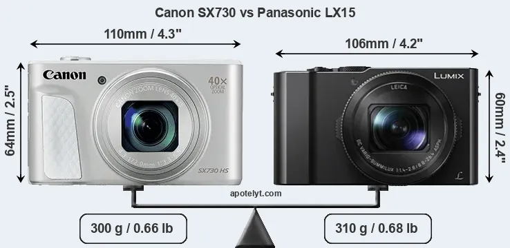 Size Canon SX730 vs Panasonic LX15