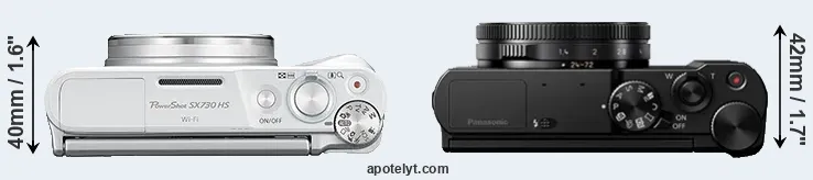 Compare SX730 versus LX15 top