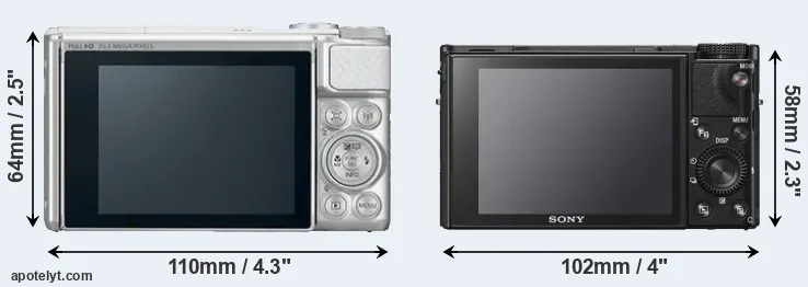 Comparison SX730 or RX100 VI rear