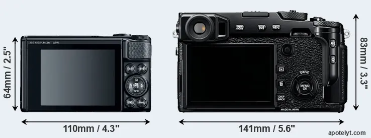 Comparison SX740 or X-Pro2 rear