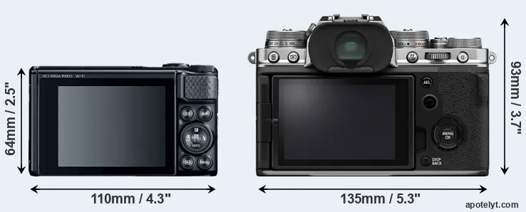 Comparison SX740 or X-T4 rear