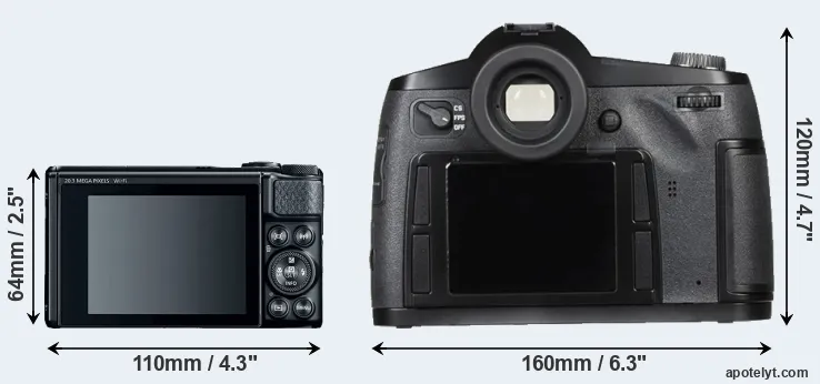 Comparison SX740 or S Typ 007 rear