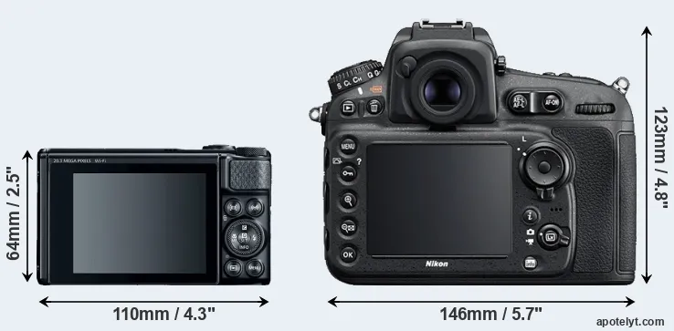 Comparison SX740 or D810 rear