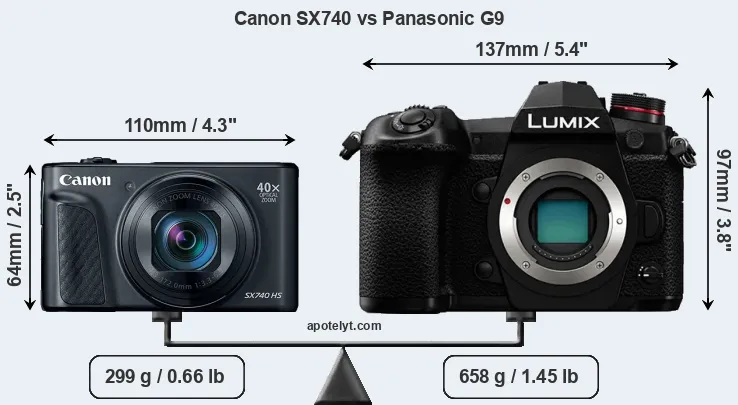 Size Canon SX740 vs Panasonic G9