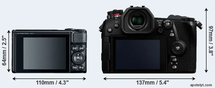 Comparison SX740 or G9 rear