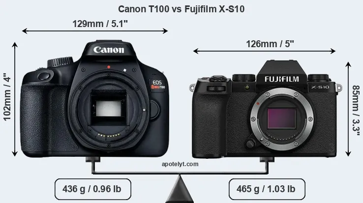 Size Canon T100 vs Fujifilm X-S10