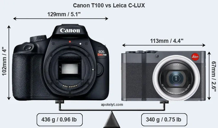 Size Canon T100 vs Leica C-LUX