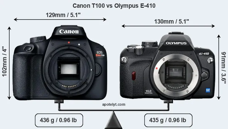 Size Canon T100 vs Olympus E-410