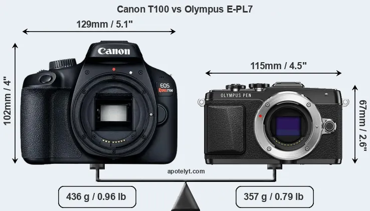 Size Canon T100 vs Olympus E-PL7