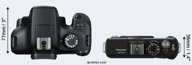 Compare T100 versus GF1 top