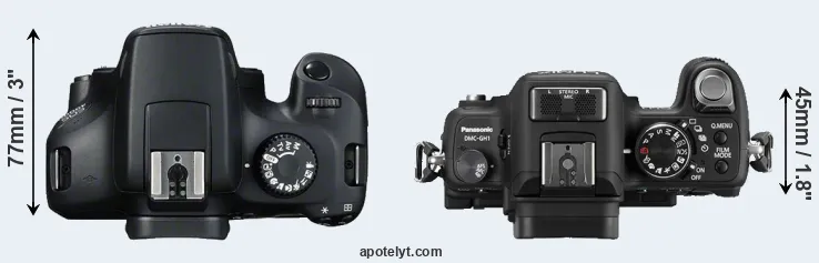 Compare T100 versus GH1 top