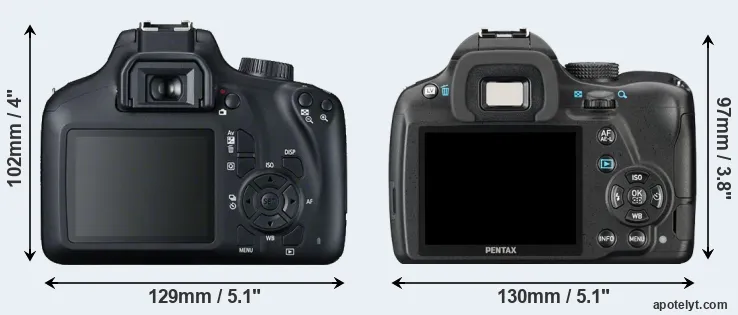 Comparison T100 or K-50 rear