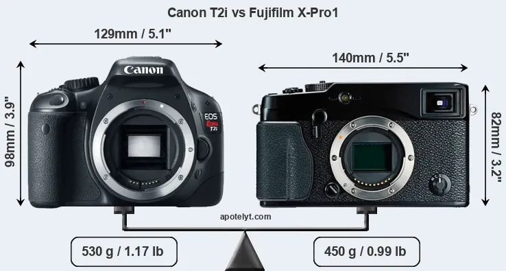 Size Canon T2i vs Fujifilm X-Pro1
