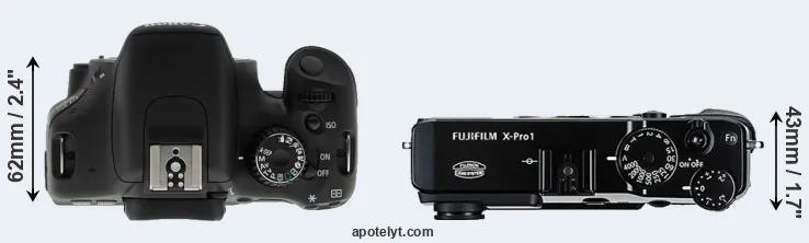 Compare T2i versus X-Pro1 top