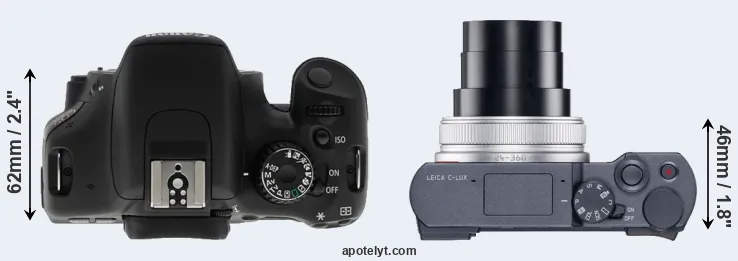 Compare T2i versus C-LUX top