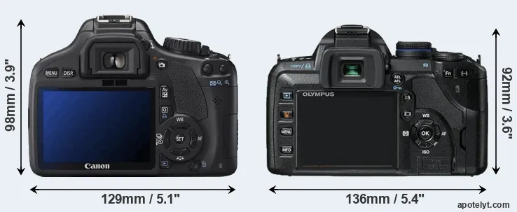 Comparison T2i or E-520 rear