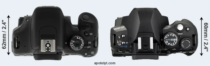 Compare T2i versus E-620 top