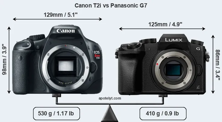 Size Canon T2i vs Panasonic G7