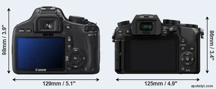 Comparison T2i or G7 rear
