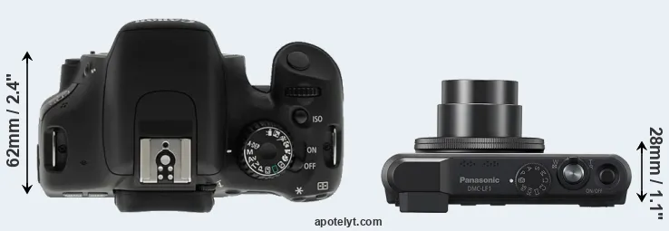 Compare T2i versus LF1 top