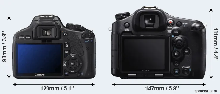 Comparison T2i or A99 rear