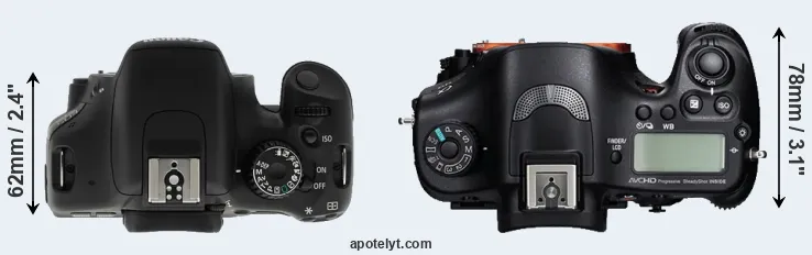 Compare T2i versus A99 top