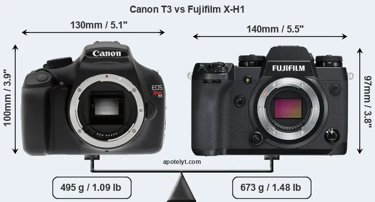 Size Canon T3 vs Fujifilm X-H1