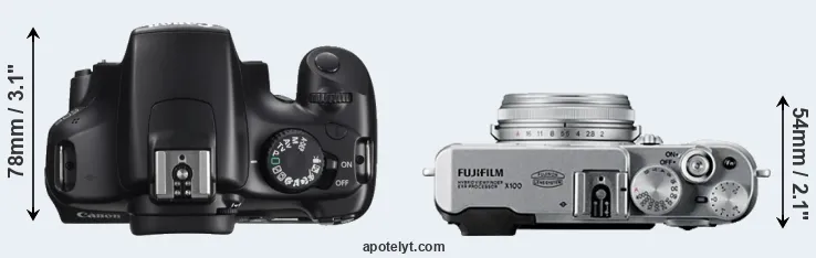 Compare T3 versus X100 top