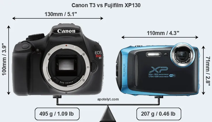 Size Canon T3 vs Fujifilm XP130