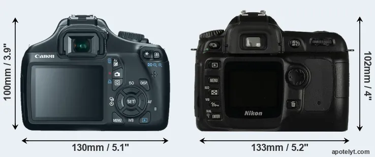 Comparison T3 or D50 rear