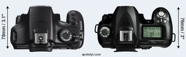 Compare T3 versus D50 top
