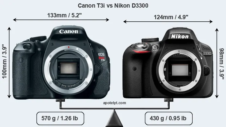Size Canon T3i vs Nikon D3300