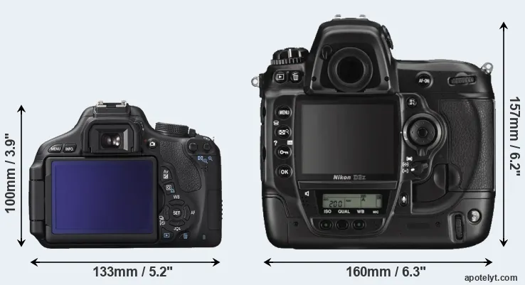 Comparison T3i or D3X rear