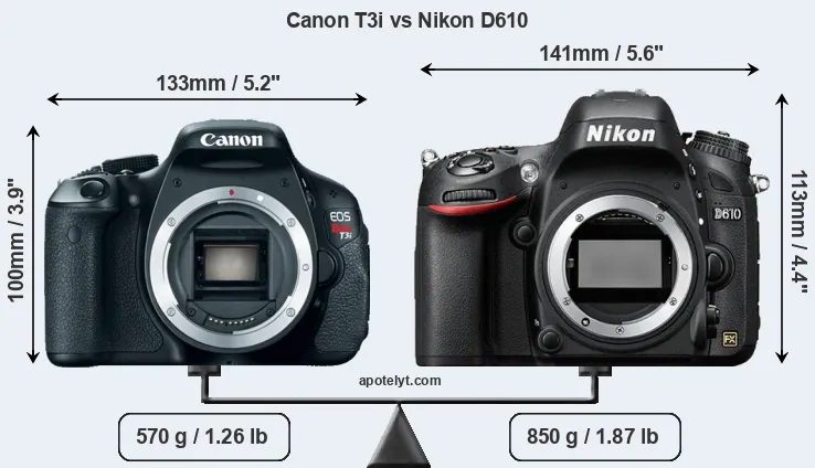 Size Canon T3i vs Nikon D610
