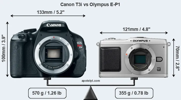 Size Canon T3i vs Olympus E-P1