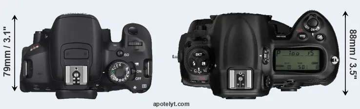 Compare T4i versus D3 top