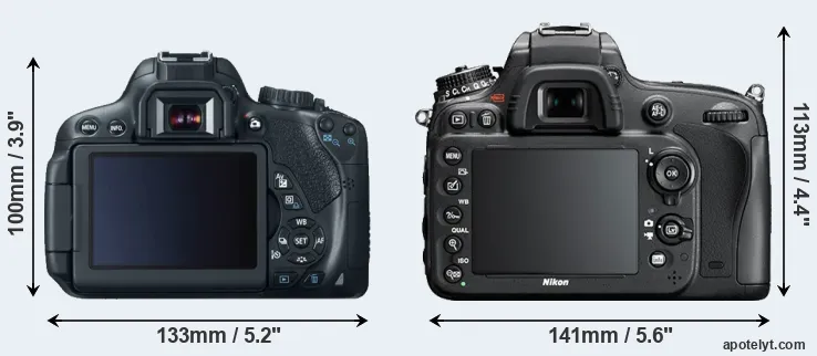 Comparison T4i or D610 rear