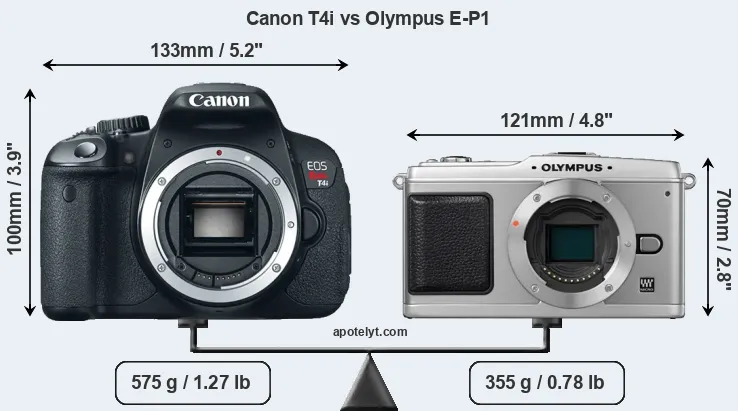 Size Canon T4i vs Olympus E-P1